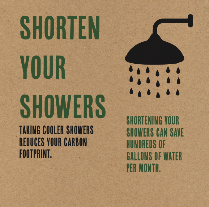 Infographic