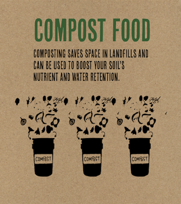 Infographic